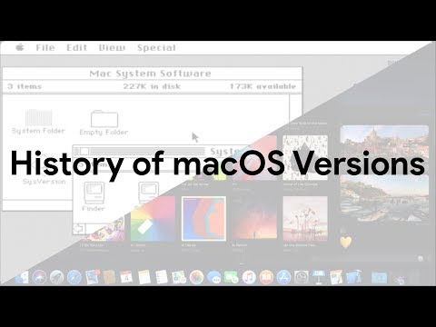 History of macOS (iOS, watchOS, tvOS and NeXTSTEP) versions.