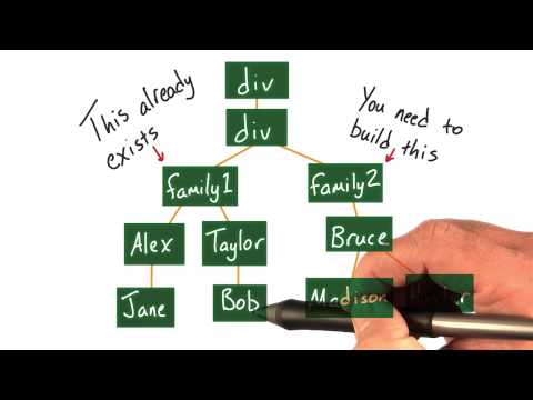 Build a DOM Family Tree Quiz Intro to jQuery