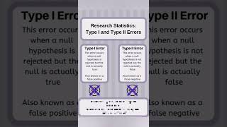 Download lagu Type 1 and type 2 error hypothesis statistics mp3 Download lagu Type 1 and type 2 error hypothesis statistics mp3