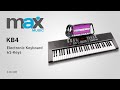 Max KB4