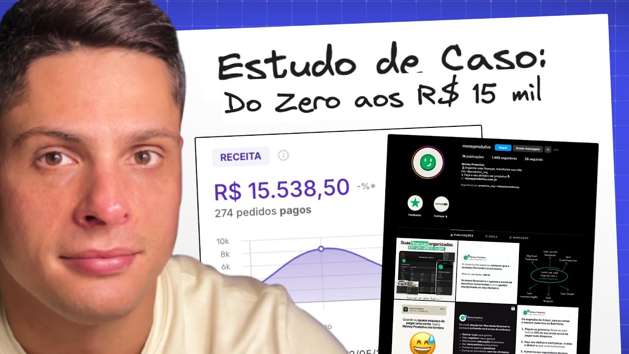 Revelei um Novo Produto Digital LOW TICKET de R$15.000 | Passo a Passo