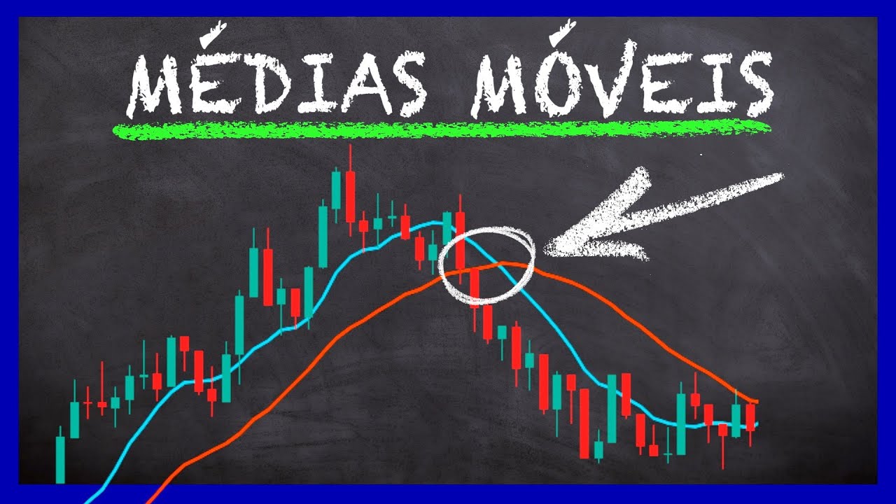 Médias Móveis no Day Trade - Qual usar?