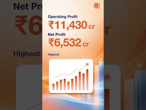 Bank of Baroda | Q2 Financial Result 2026
