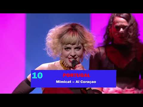 Eurovision 2023 TOP 37 ALL SONGS