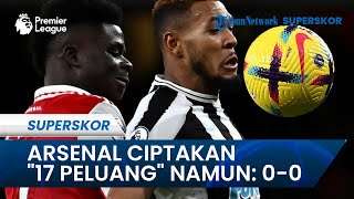 Laga Berakhir Imbang 0-0, Arsenal 