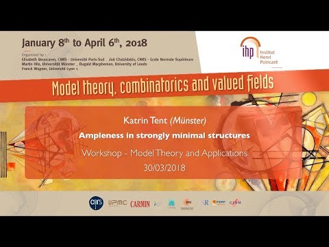 Ampleness in strongly minimal structures