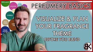 Perfumery Basics: Visualize, Plan & Approach Your Fragrance Blend