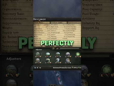 The New Meta is Here! - 21 Width Divisions