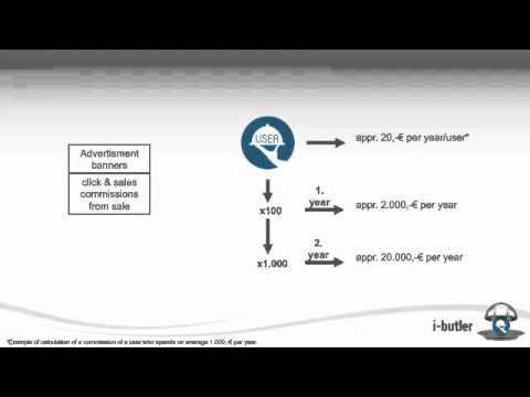 i butler   Presentation English