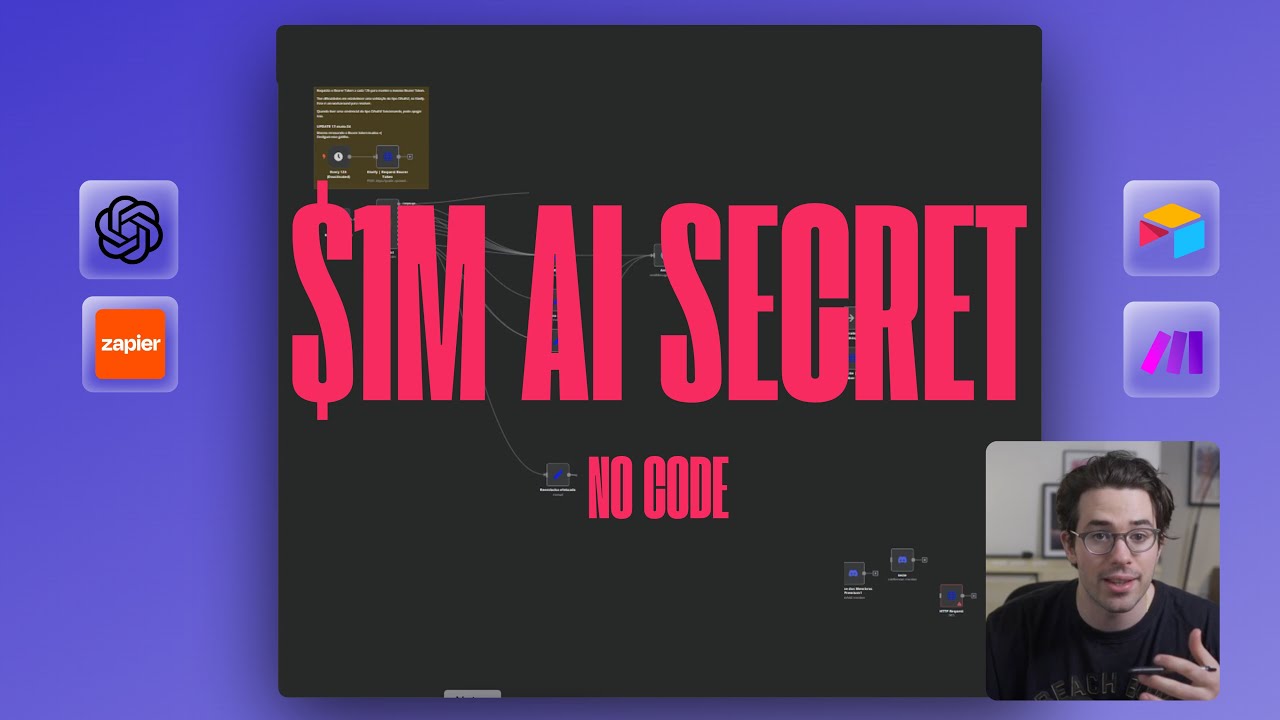 the SECRET to selling AI Automations.