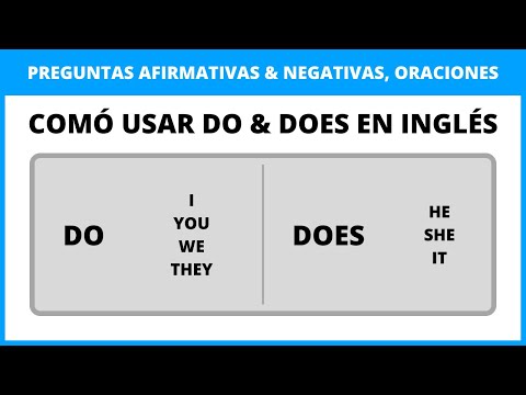 Como Usar el Verbo Auxiliar DO | DOES