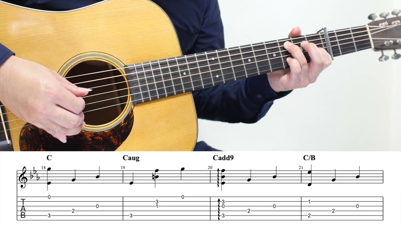 【TAB】ノクターンOp.9-2/ショパン 初心者向けソロギター