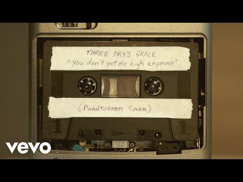 Three Days Grace - I Hate Everything About You on Spotify Charts