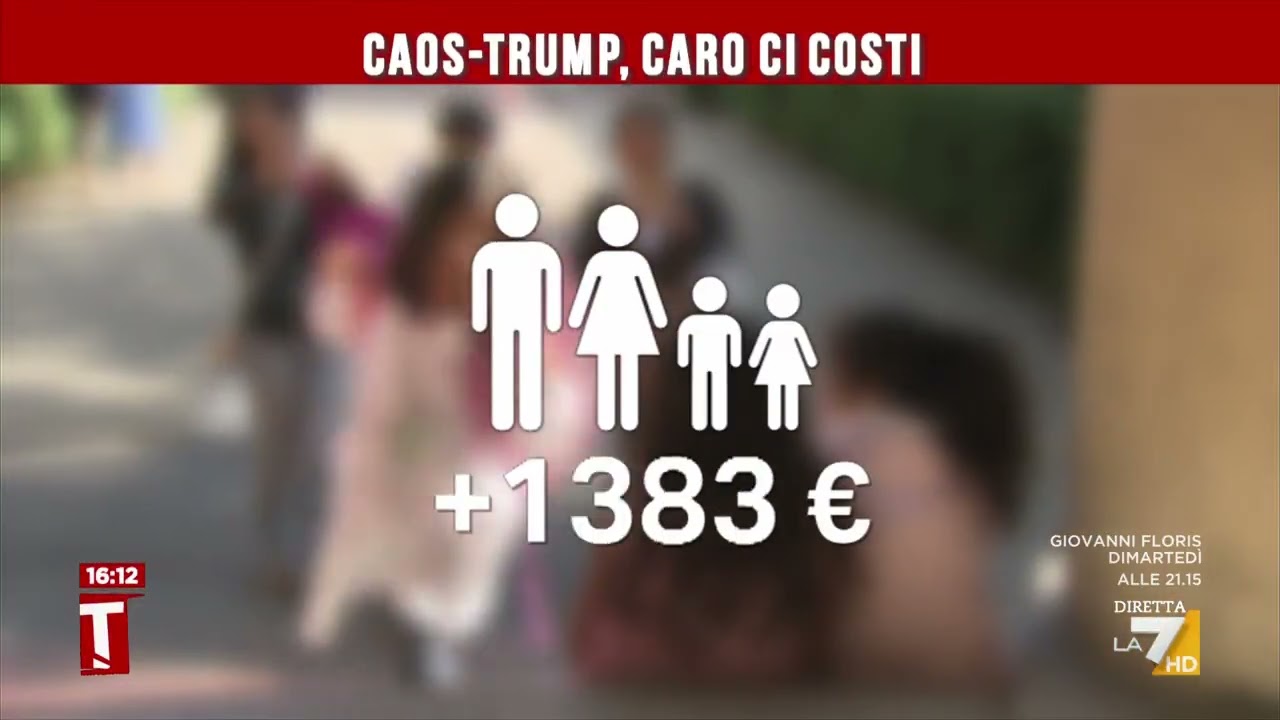 Caos-Trump, caro ci costi