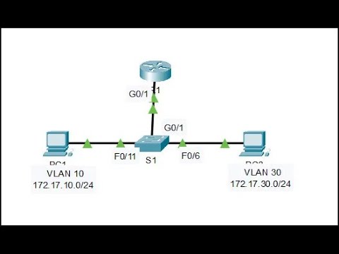 4.4.8 Packet Tracer - Troubleshoot Inter VLAN Routing