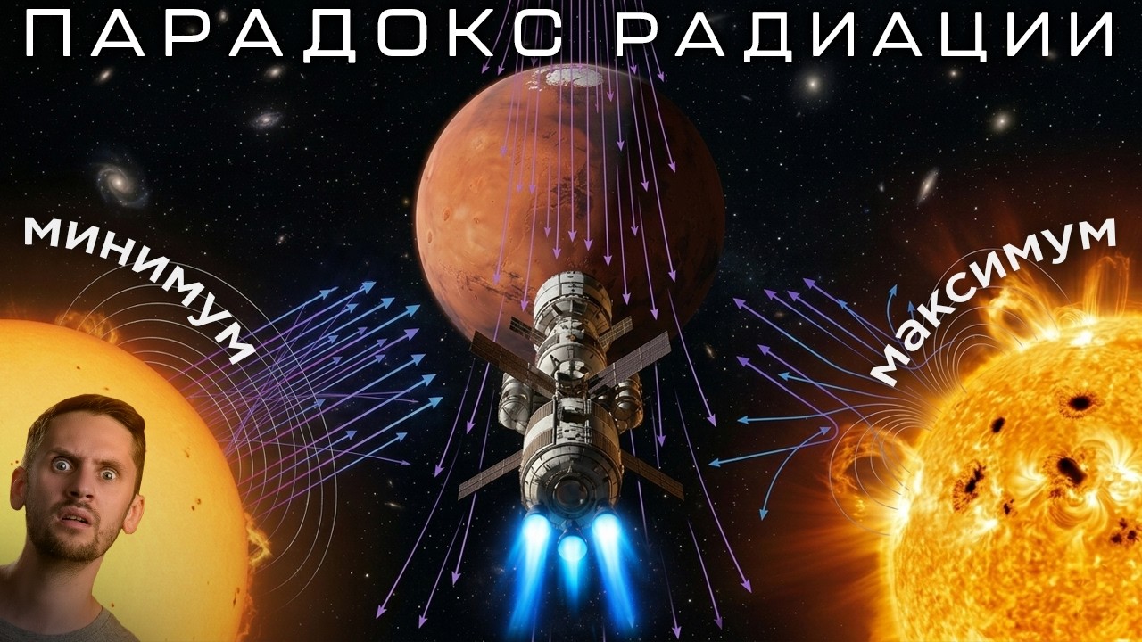 Радиационный Парадокс полёта на Марс / Инопланетяне не могут дозвониться до 