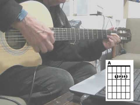Acreditar - Marcelo Pytell e Banda