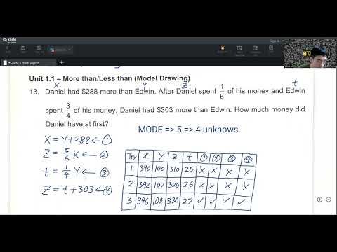 Assumption Method Using a Calculator (fx-97SG X), Right On The First Try