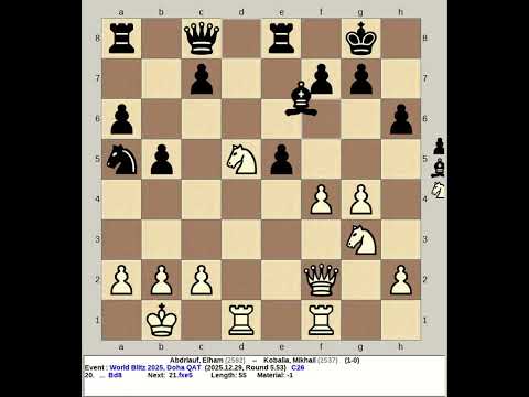 Abdrlauf, Elham vs Kobalia, Mikhail | FIDE World Blitz Chess 2025, Doha Qatar