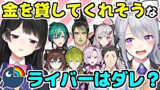 『金を貸してくれそうなライバー』をガチで考えてみる月ノ美兎＆樋口楓【かえみと/にじさんじ/切り抜き】