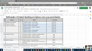 Metodologia Ágil Scrum - Refinando as planilhas do Product Backlog e do Backlog da Sprint