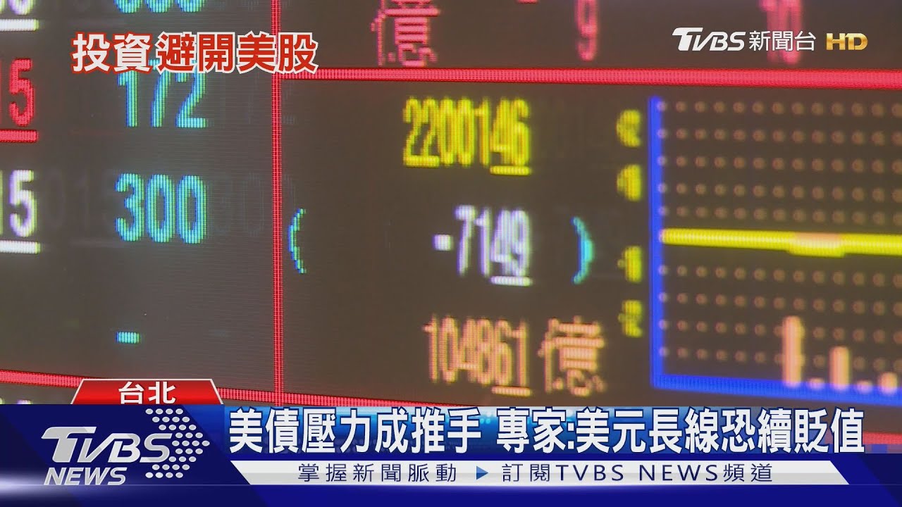 美元保單詢問度增 專家:美元將持續走弱、美股需多觀察