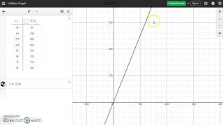 Activity 1.9 with Desmos (MATH 095)