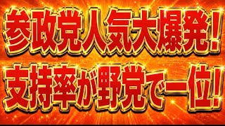 参政党大爆発！世論調査で野党第一党！グリーンシップ世論調査。