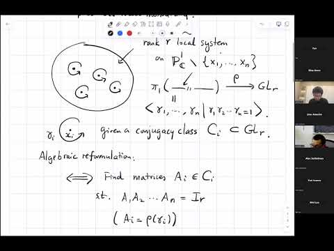 Zhiwei Yun - An irregular Deligne-Simpson problem