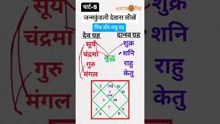 Download lagu Which are the friendly and enemy planets #astrology #palmist #grah mp3