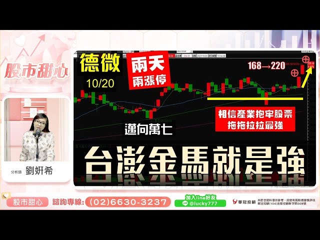 1020 - 萬七近關情怯，台澎金馬真的強！！