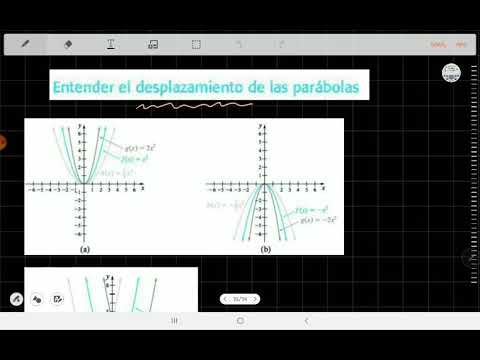 Desplazamiento de parábolas - Conceptos fundamentales