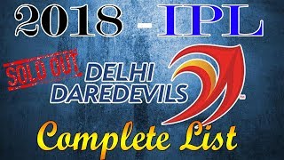 Delhi Daredevils dd Official IPL 2018 Player List, Team and Full Squad, Maxwell, gambhir, Shami