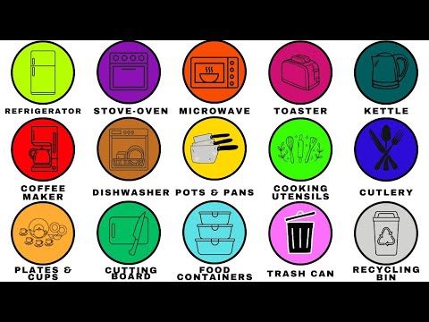 Every Major House Kitchen Items Explained in 3 Minutes