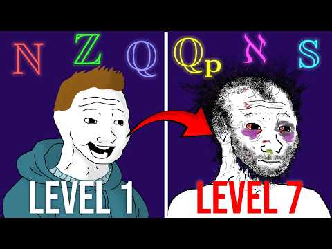 The 7 Levels of Numbers