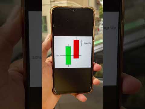 DARK CLOUD PATTERN🤑 explained | tamil trading | candlestick pattern | online money | Mytradersaro🔥