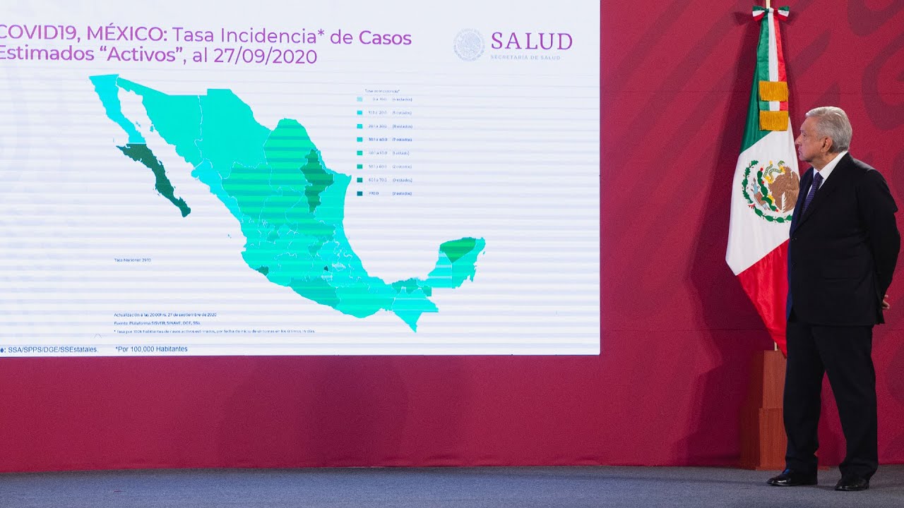 Mañanera de AMLO del 29 de septiembre de 2020