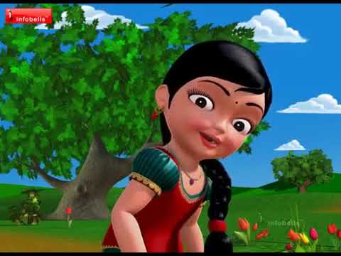 Chinnu Telugu Rhymes for Children Vol  1   Infobells   YouTube 360p