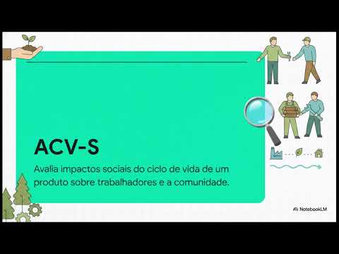 #16 Condições de Trabalho no Setor Florestal de Minas Gerais: Uma Avaliação do Ciclo de Vida Social