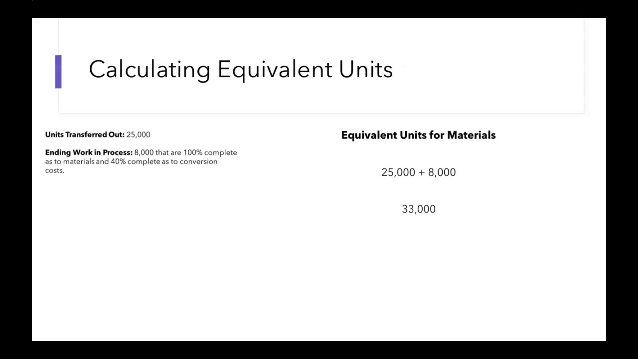 How do you calculate equivalent housing units? Tipseri