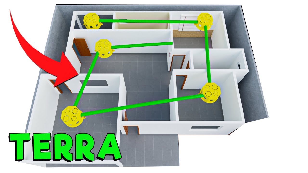 É POSSIVEL!? USAR APENAS 1 CABO DE ATERRAMENTO PARA TODA CADA.