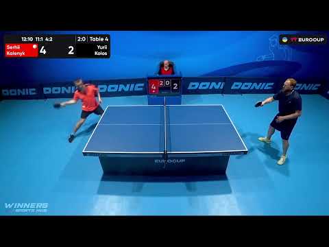 19:40 Serhii Kalenyk  - Yurii Kolos 11.07.2023 TT Euro.Cup Ukraine Professional.  TABLE 4