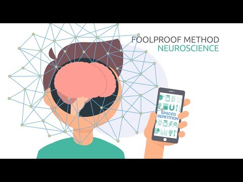 Fluent Forever - Language App Video