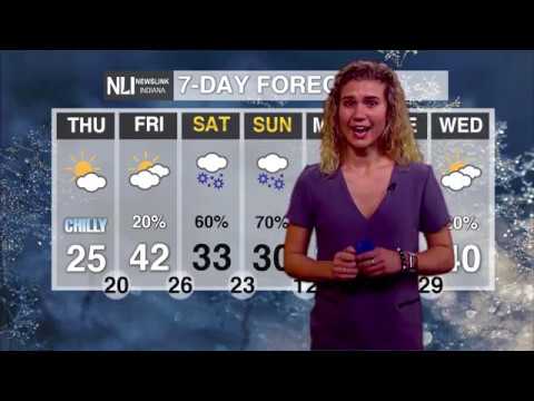 NewsLink Indiana Weather February 8, 2018 - Payton Domschke