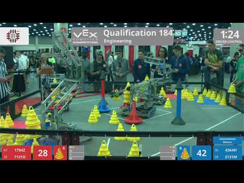 2018 VRC Engr Q184 - 1784Z 7121D vs 4364H 2131M - 58 to 109