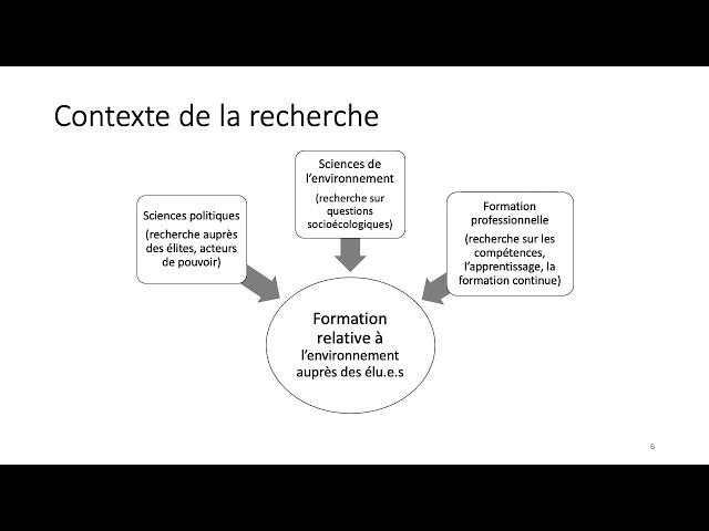 Conférence: «Contextes et stratégies de formation relative à l&rsquo;environnement privilégiés par des élu·e·s» – Partie 1