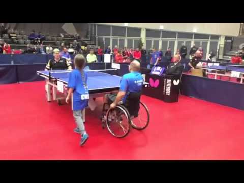 Class T-M3, CZE-AUT, Petr Svatos - Egon Kramminger