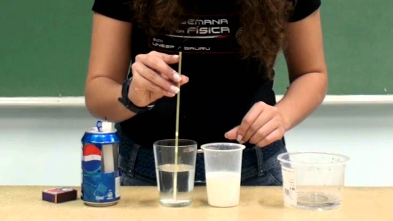 Física Térmica, Experimento 05: Propagação de Calor por Convecção - 1