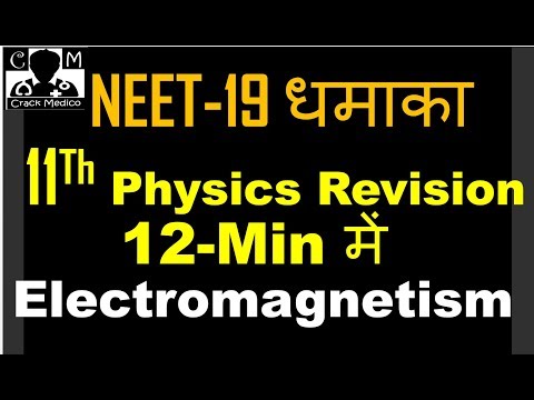 11th NEET 2019 Full Physics Electromagnetism Revision In Single Video By CRACK MEDICO Video