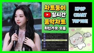 유튜브 썸네일